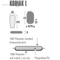 Mata samopompująca High Peak Kodiak L 195x60x8 czarna 41130 High Peak